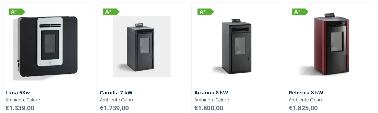 pelletkachel-eindhoven-overzicht