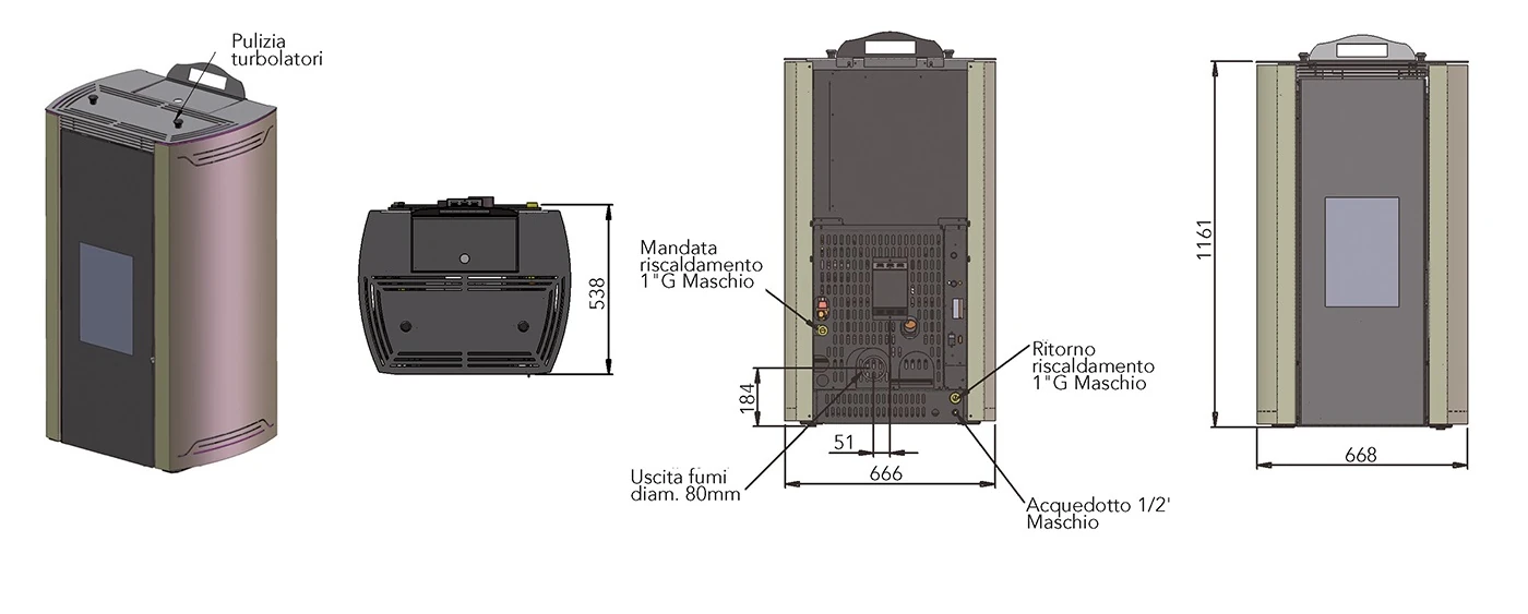 pelletkachel Cv optima 22 kw afmetingen