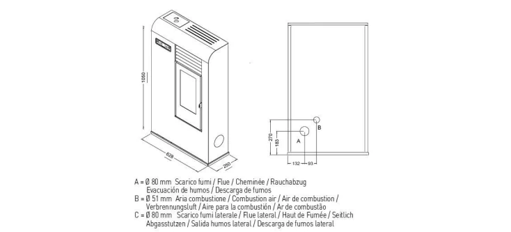 pelletkachel zita slim afmetingen