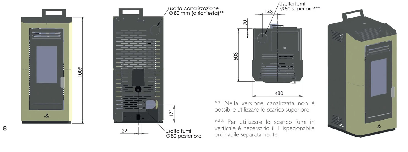 pelletkachel smart afmetingen