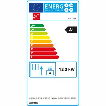 pelletkachel milu 14 kw energielabel